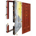 Armoured (Security) Doors
